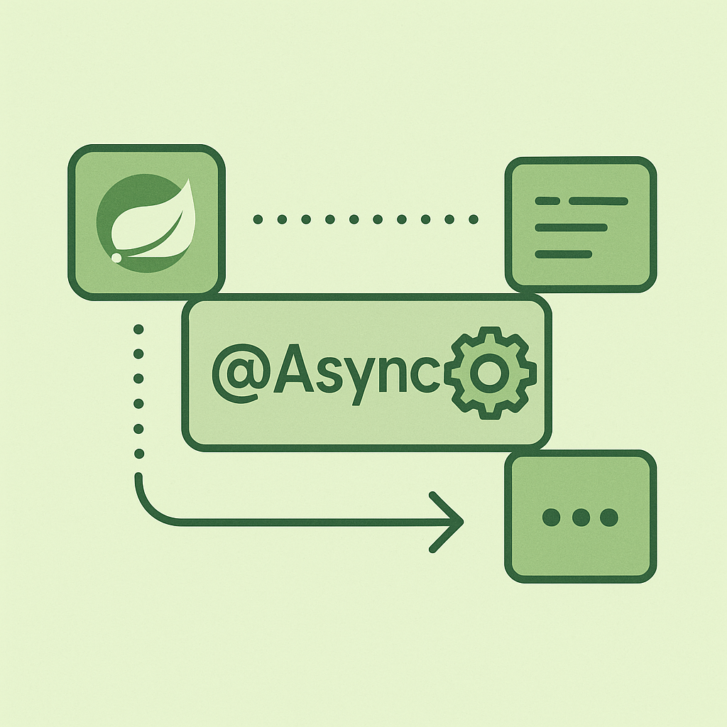 Spring Framework 6 ile Asenkron İşlemleri Güçlendirin