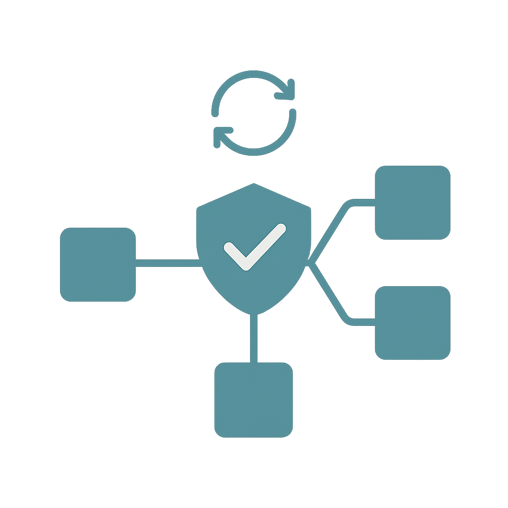 Spring Cloud Config: Safe Runtime Refresh for Microservice Systems