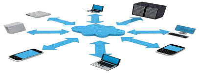 Network Programlama